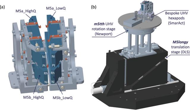 [Figure 15]