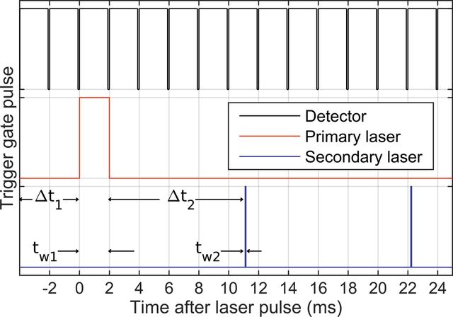 [Figure 2]