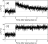 [Figure 4]