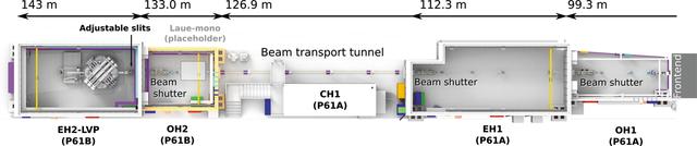 [Figure 1]