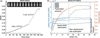 [Figure 11]