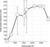 [Figure 10]