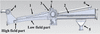 [Figure 12]