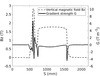 [Figure 17]