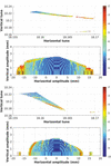[Figure 19]