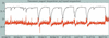 [Figure 21]