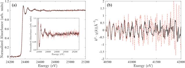 [Figure 23]