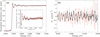 [Figure 23]