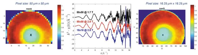[Figure 24]