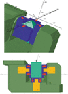 [Figure 3]