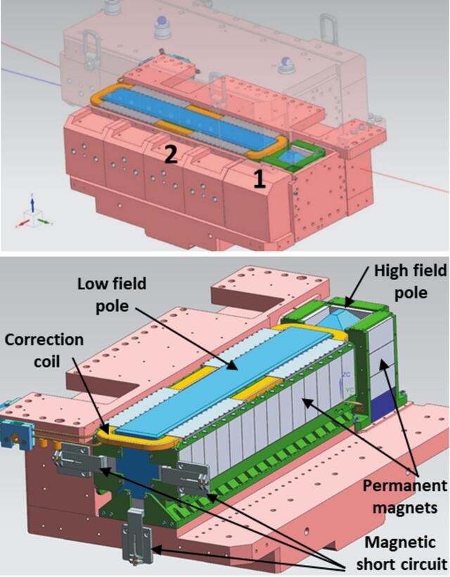 [Figure 4]