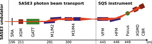 [Figure 1]