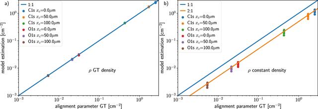 [Figure 6]