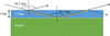 [Figure 10]