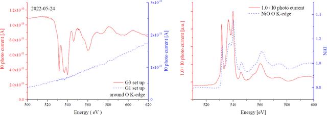 [Figure 8]