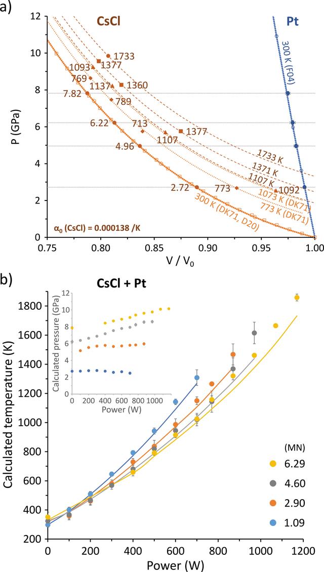 [Figure 2]