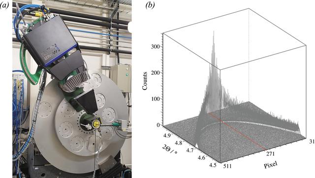 [Figure 6]