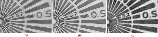 [Figure 9]