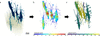 [Figure 9]