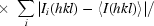 [\times\ \sum_{i}|I_{i}(hkl)- \langle I(hkl)\rangle|/]