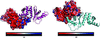 [Figure 4]