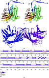 [Figure 1]