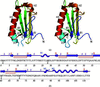 [Figure 1]