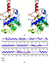 [Figure 1]