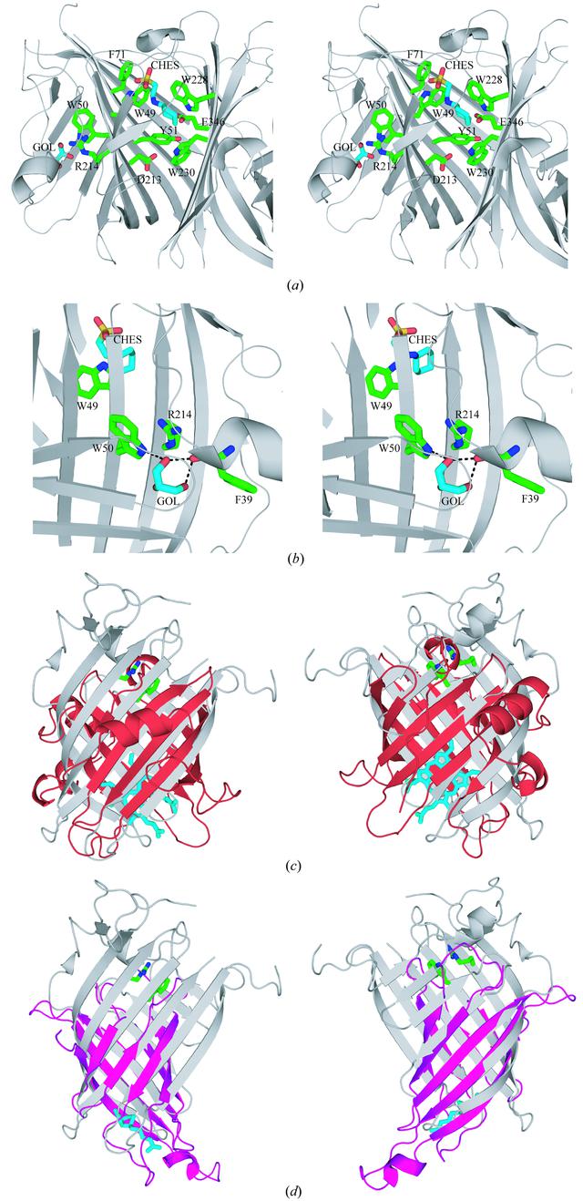 [Figure 3]