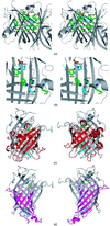 [Figure 3]