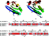 [Figure 1]