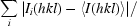 [\sum_{i}|I_{i}(hkl)- \langle I(hkl)\rangle|/]