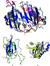 [Figure 3]