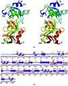 [Figure 1]