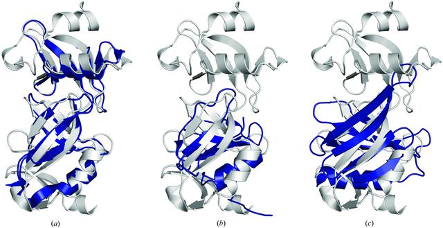 [Figure 3]