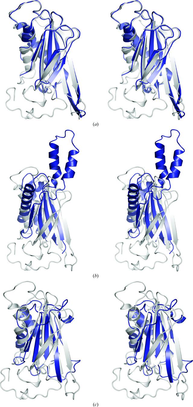 [Figure 2]