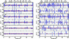 [Figure 4]