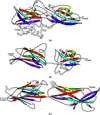 [Figure 3]