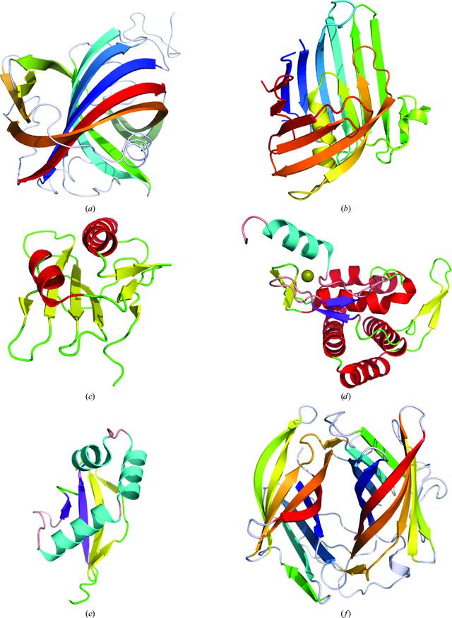 [Figure 1]