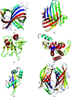[Figure 1]