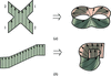 [Figure 2]