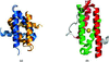 [Figure 4]