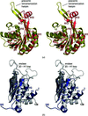 [Figure 2]