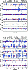[Figure 10]