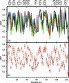 [Figure 11]