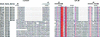 [Figure 5]