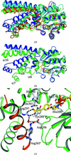 [Figure 6]