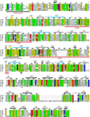 [Figure 1]