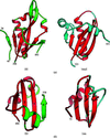[Figure 4]