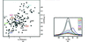 [Figure 10]